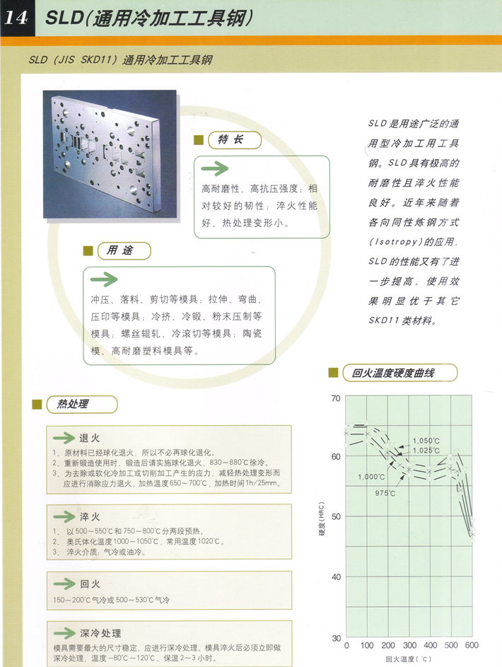 日立冷作模具钢SLD(LD钢)